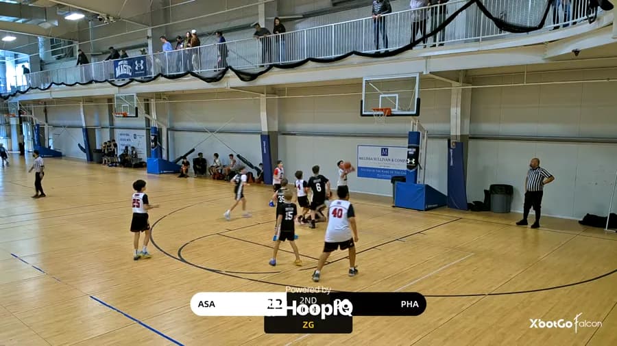 2-pt Shot
