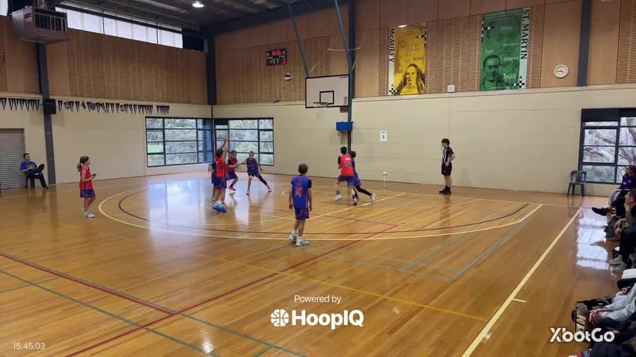 Off. Rebound