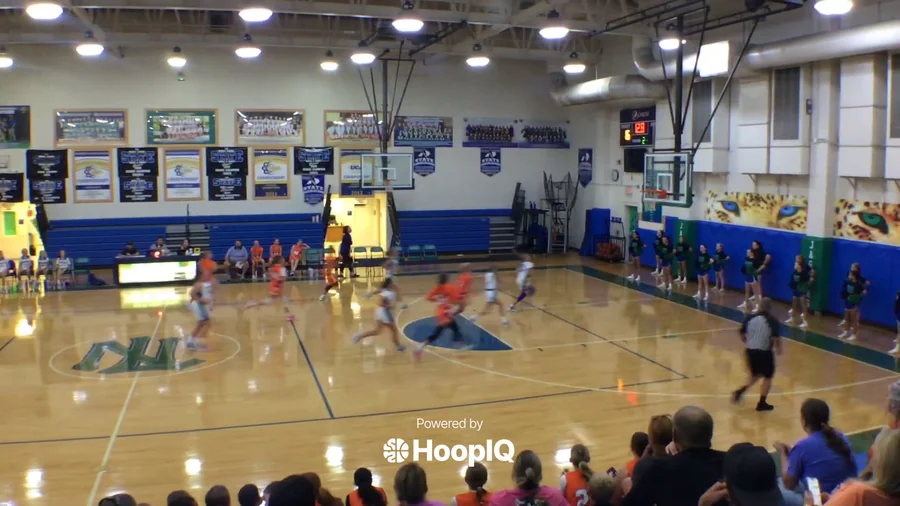 2-pt Shot
