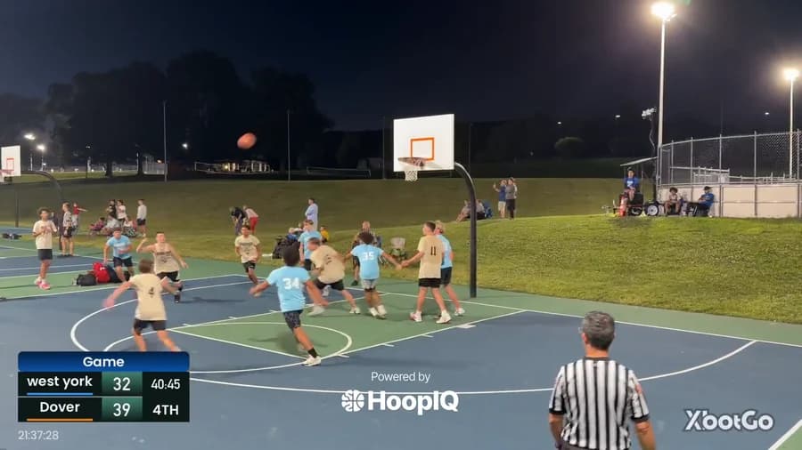 Off. Rebound