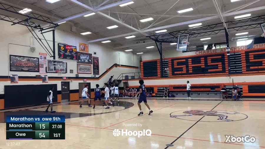 3-pt Shot