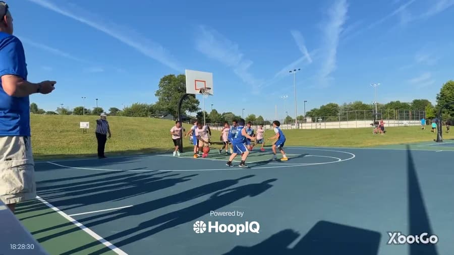 2-pt Shot