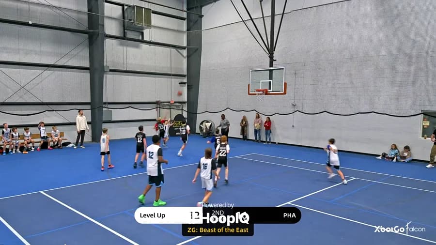 2-pt Shot