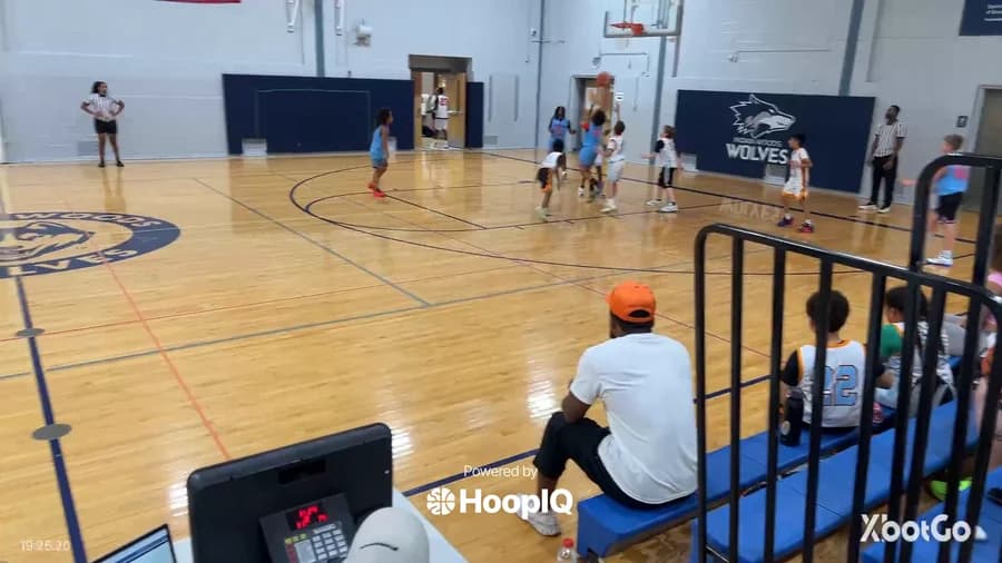 2-pt Shot
