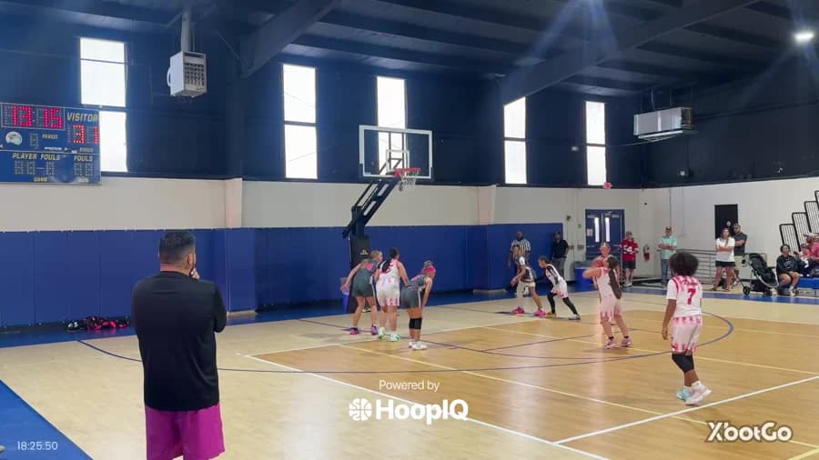 Off. Rebound