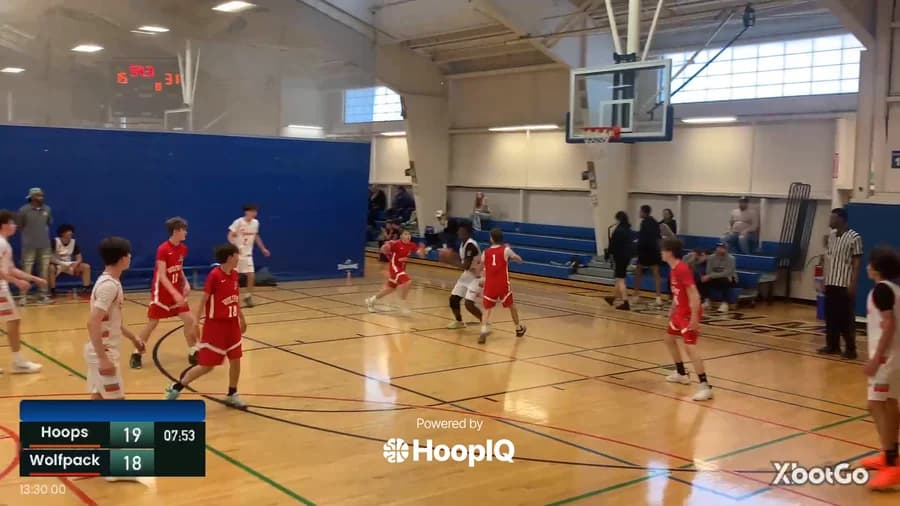 2-pt Shot