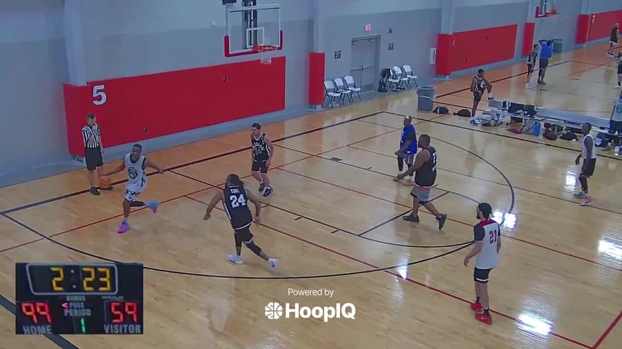Off. Rebound