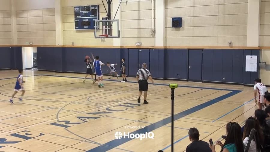 Off. Rebound