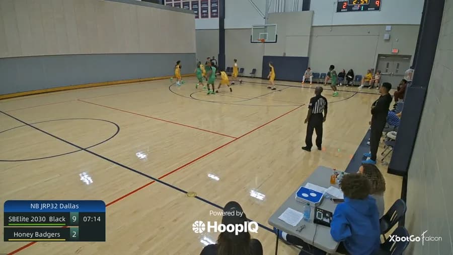 2-pt Shot