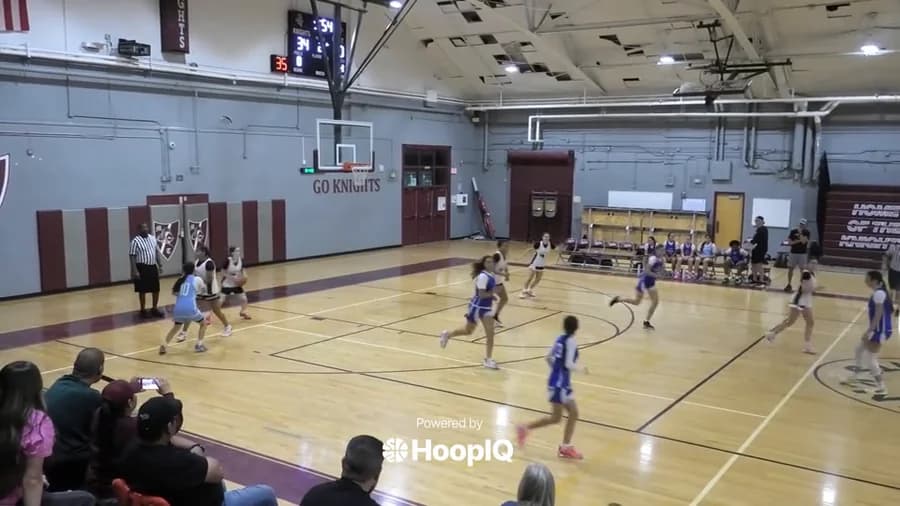 Def. Rebound