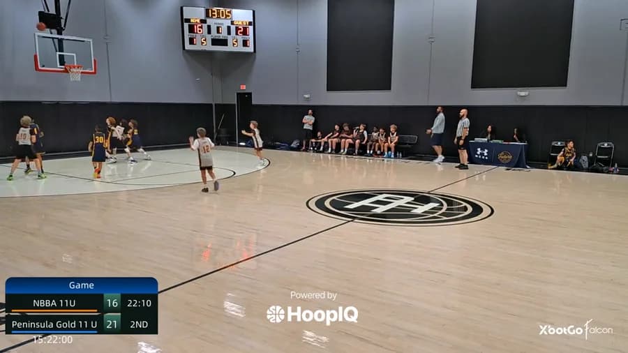 3-pt Shot