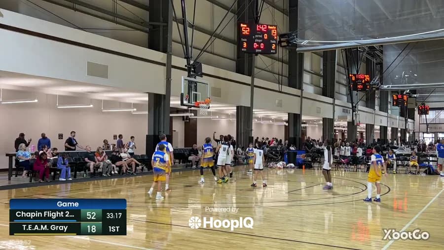 2-pt Shot