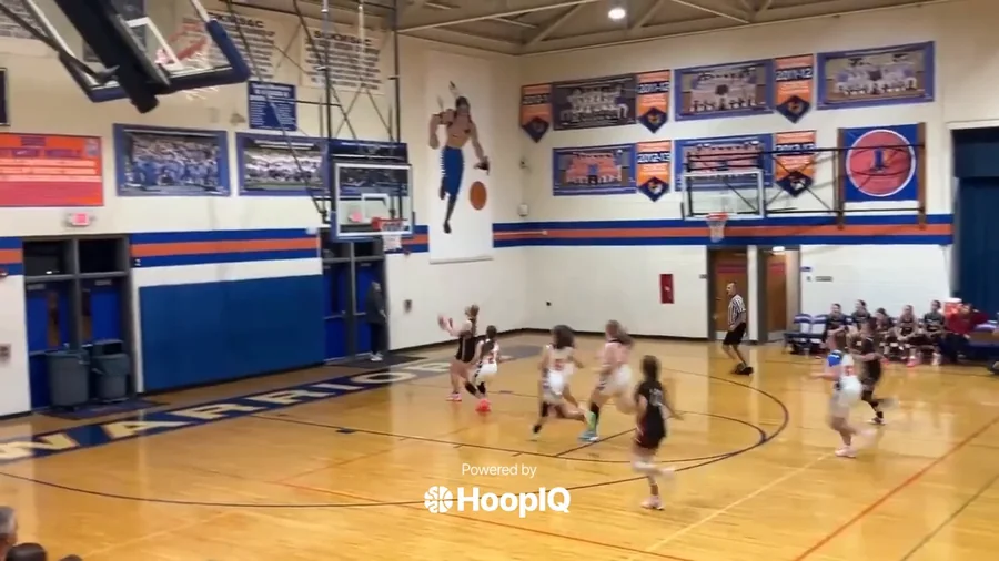 2-pt Shot