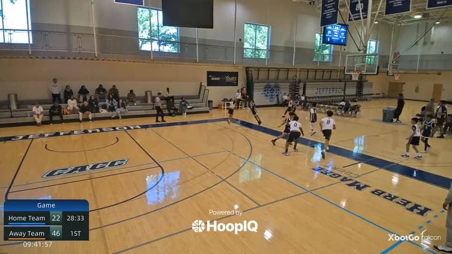 3-pt Shot