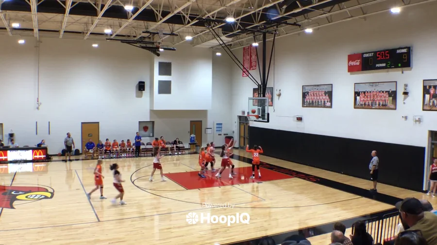 2-pt Shot