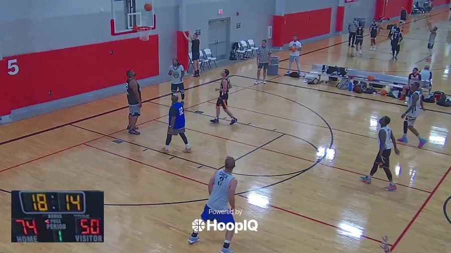3-pt Shot