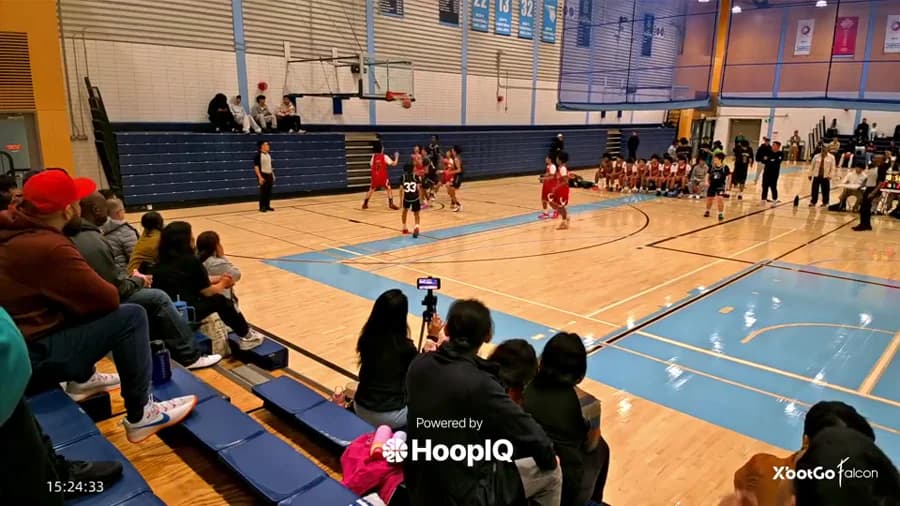 2-pt Shot
