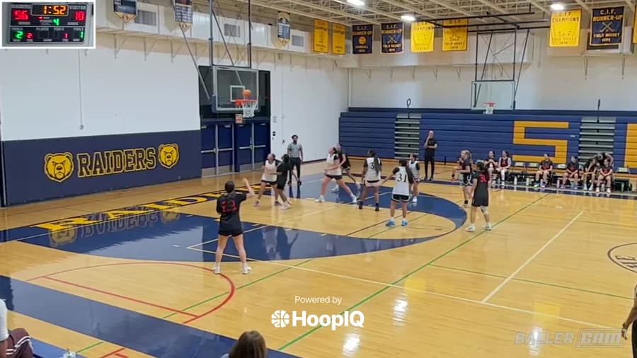 Off. Rebound