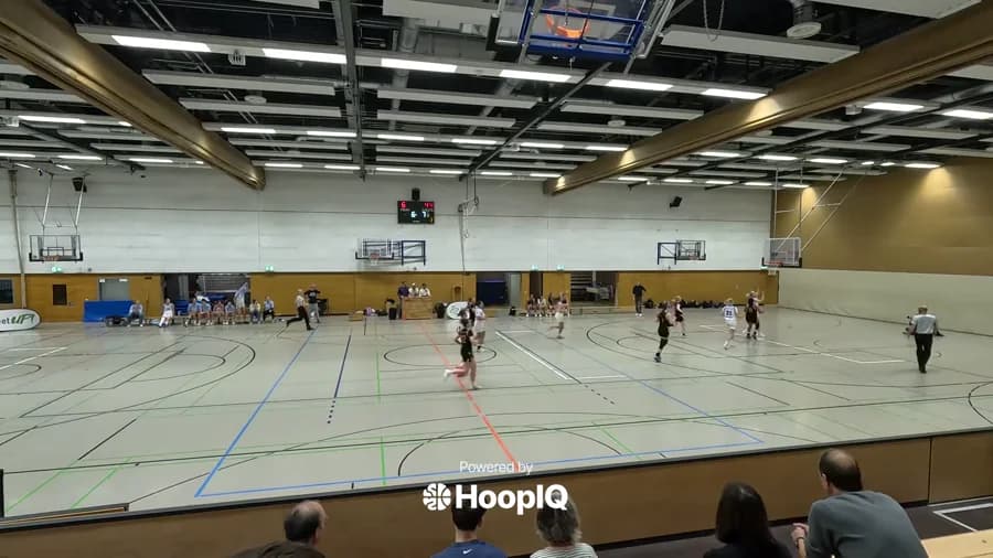 2-pt Shot