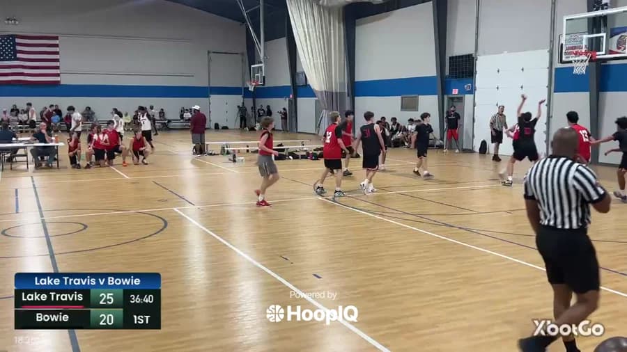2-pt Shot