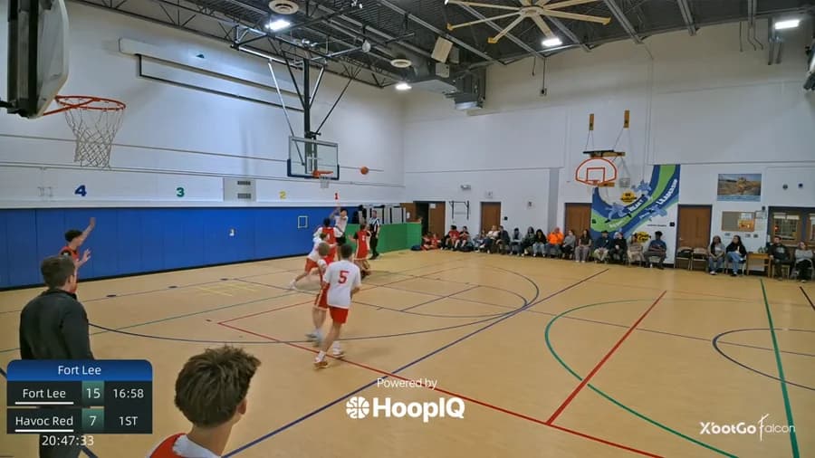 Off. Rebound