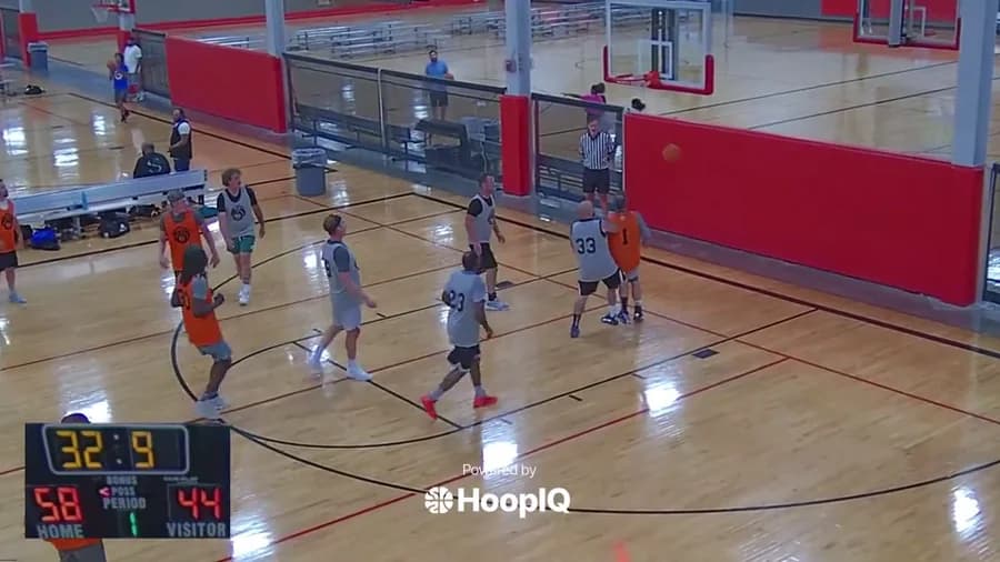 2-pt Shot