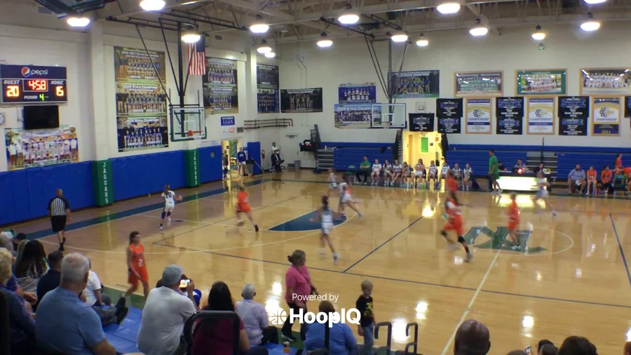 2-pt Shot