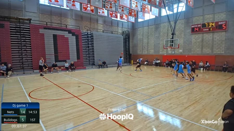 2-pt Shot