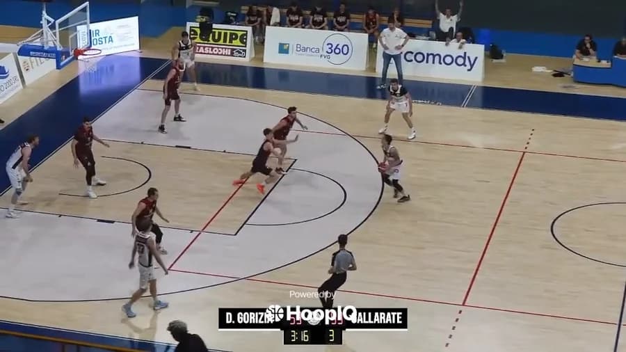 3-pt Shot