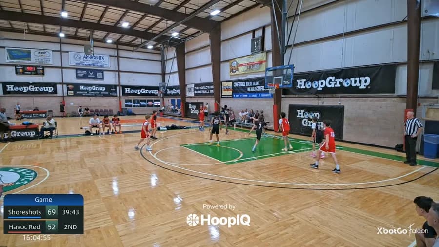 3-pt Shot
