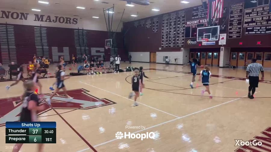 2-pt Shot