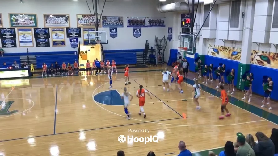 Off. Rebound