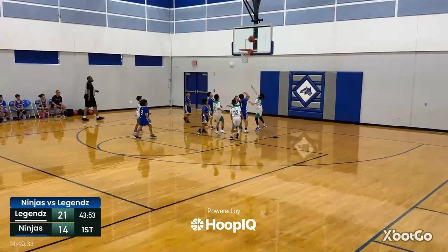 Off. Rebound