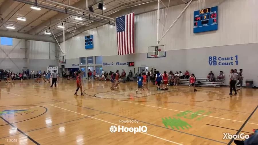 2-pt Shot