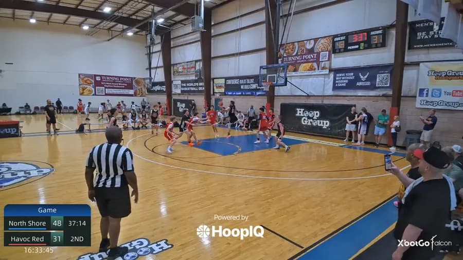 Off. Rebound