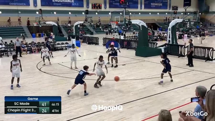 3-pt Shot