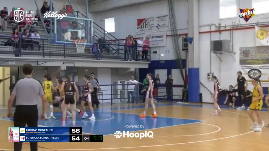 Off. Rebound