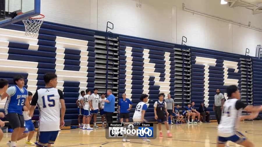 3-pt Shot