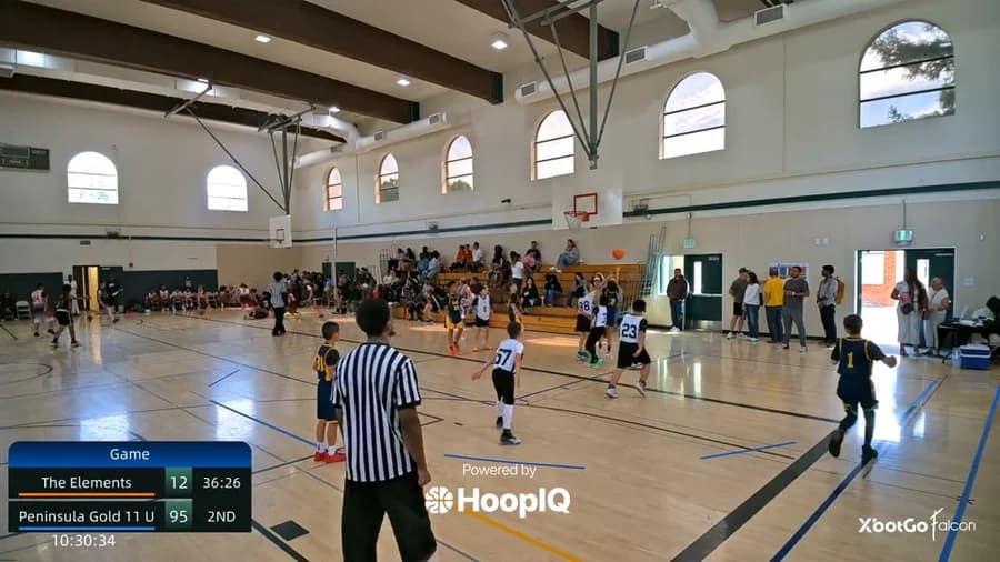 2-pt Shot