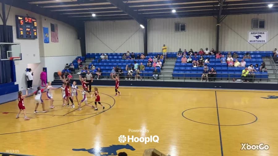 Off. Rebound