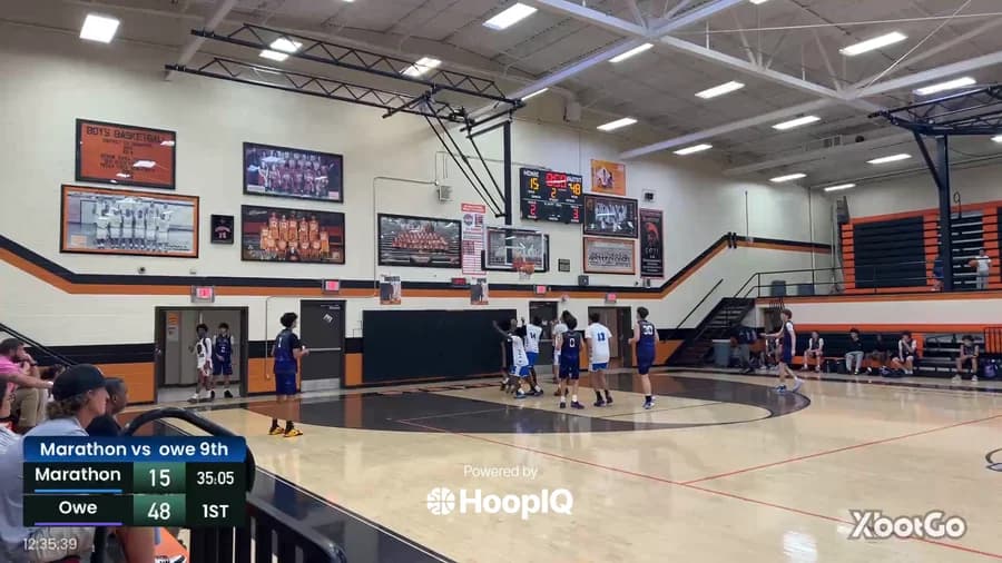 2-pt Shot