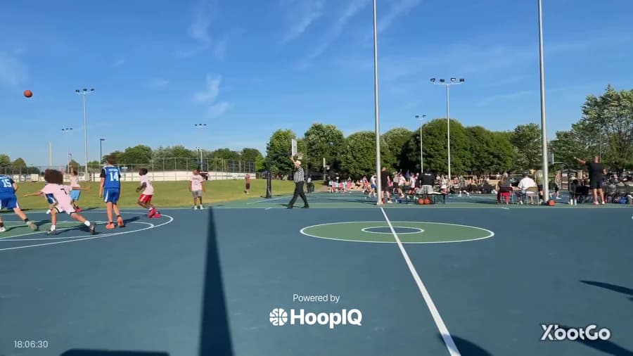 Off. Rebound