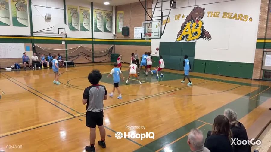 Off. Rebound