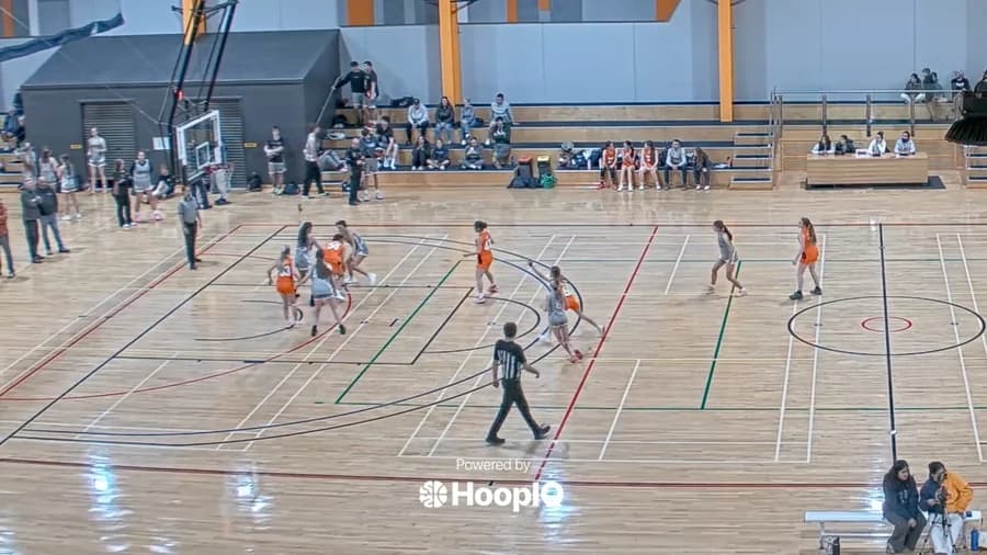 Off. Rebound