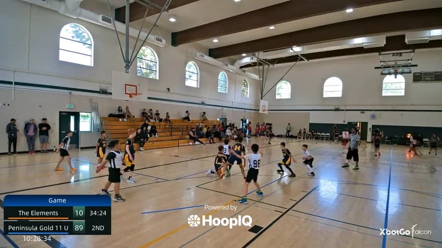 2-pt Shot