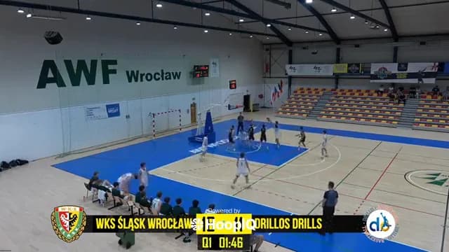 2-pt Shot