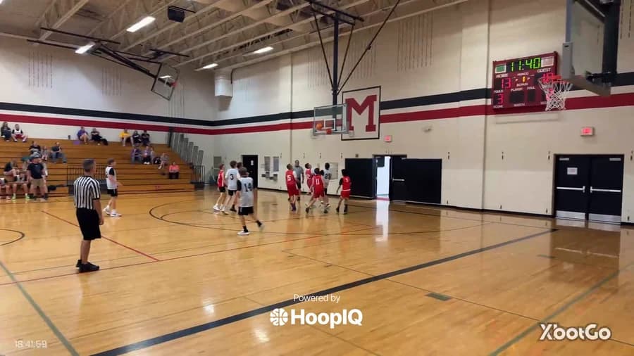 2-pt Shot