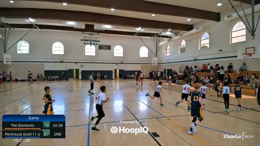 2-pt Shot