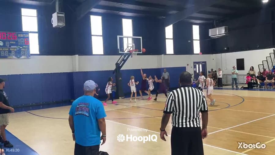 Off. Rebound