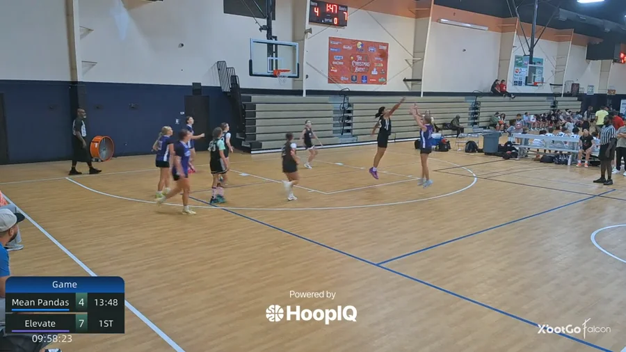 2-pt Shot